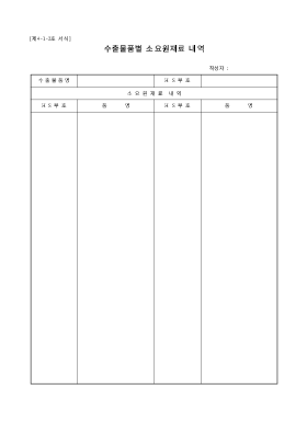 수출물품별 소요원재료 내역 수출물품별 소요원재료 내역